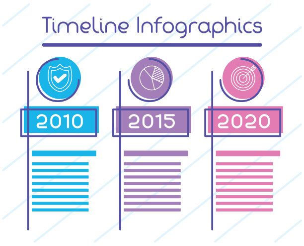 商业循环时间线与信息图表图片下载