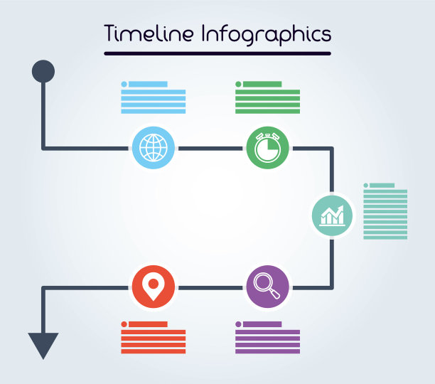 商业循环时间线与信息图表图片下载