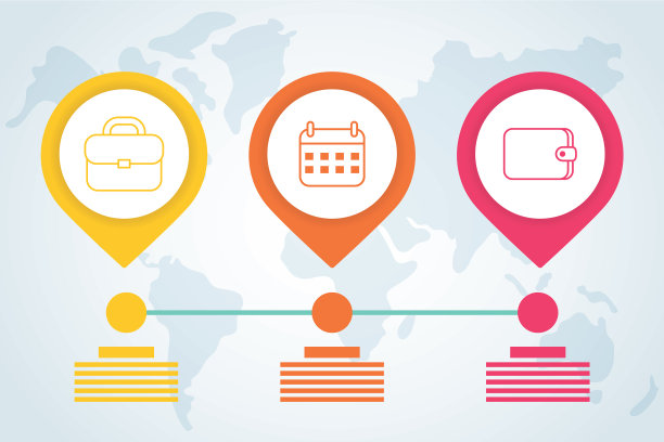 业务时间线信息图与引脚图片下载