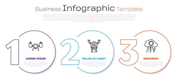 设定线无人机飞行与行动摄像头，无人机交付概念和物联网。业务信息模板。向量图片下载