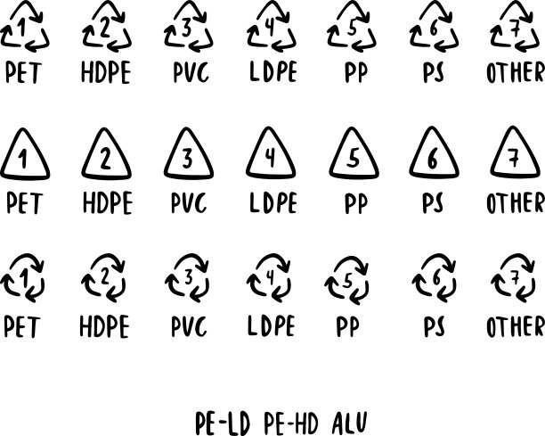 回收的手画符号的平面图标上的白色图片下载