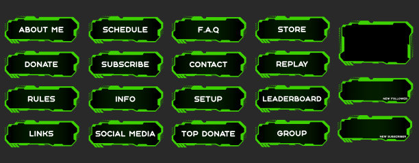 Twitch的现代绿色游戏面板和覆盖的直播主播。为流媒体设计提醒和按钮。16:9和4:3的屏幕分辨率。流面板和按钮。Facecam帧抽搐图片下载