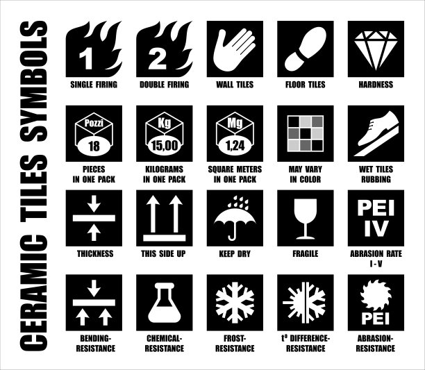 全套瓷砖包装符号及说明。包黑色方形图标孤立在白色上。国际标准ISO象形图图片下载
