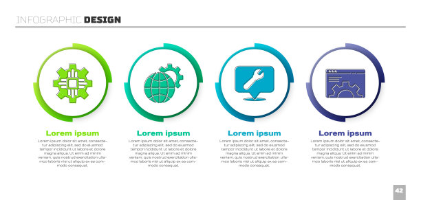 设置处理器，地球仪和齿轮，位置与扳手扳手和浏览器设置。业务信息模板。向量图片下载