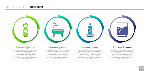 将一瓶水，浴缸，燃烧的蜡烛和玻璃杯放入水中。业务信息图模板。向量图片下载
