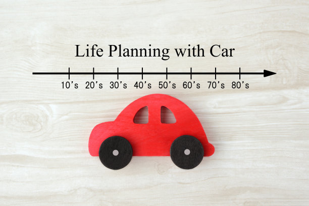 用汽车形象来规划生活图片下载