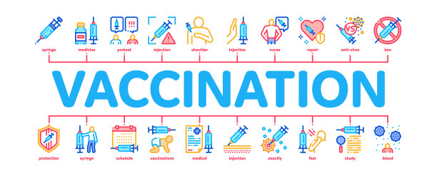 接种疫苗注射器最小信息图横幅图片下载