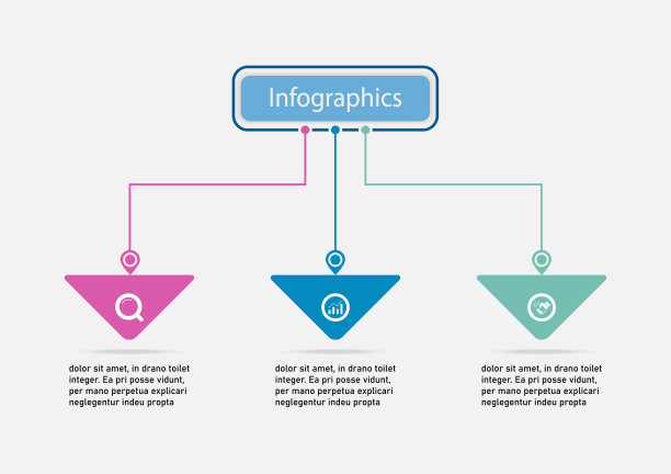 设计的线矢量模板流程图。规划时间线三步信息图设计矢量模板。创意概念规划用于网页横幅，图表，布局，工作流。图片下载