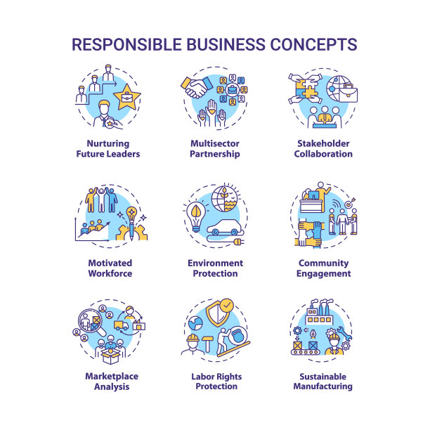 负责任的商业概念图标集图片下载