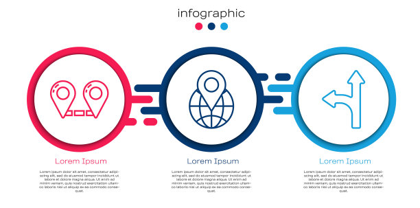 设置线路线位置，位置上的地球仪和道路交通标志。业务信息模板。向量图片下载