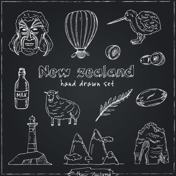新西兰手绘涂鸦集。矢量插图。孤立的元素。符号集合。图片下载