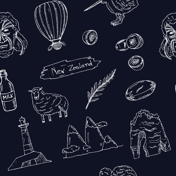 新西兰手绘涂鸦集。矢量插图。孤立的元素。符号集合。图片下载