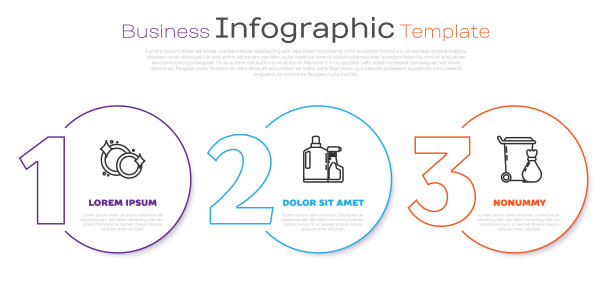 设洗碗线，洗碗液塑料瓶和垃圾桶。业务信息模板。向量图片下载