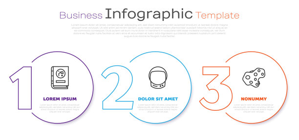 由天文学、宇航员头盔和小行星设定线书。业务信息模板。向量图片下载