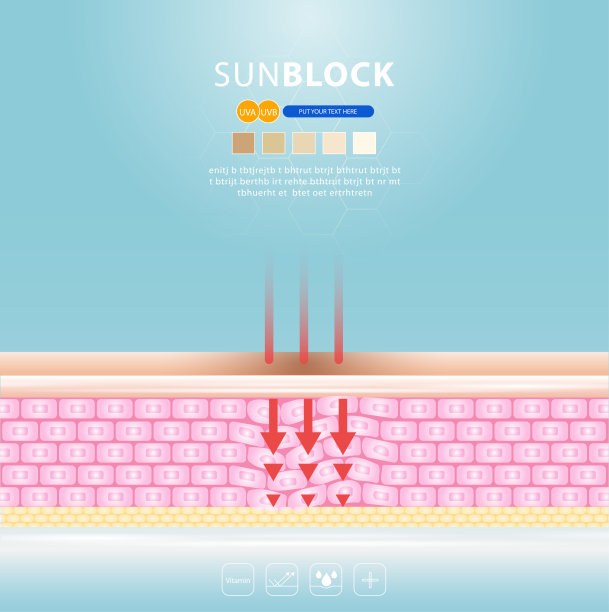 痘痘皮肤斑点痘痘问题向量设计。图片下载