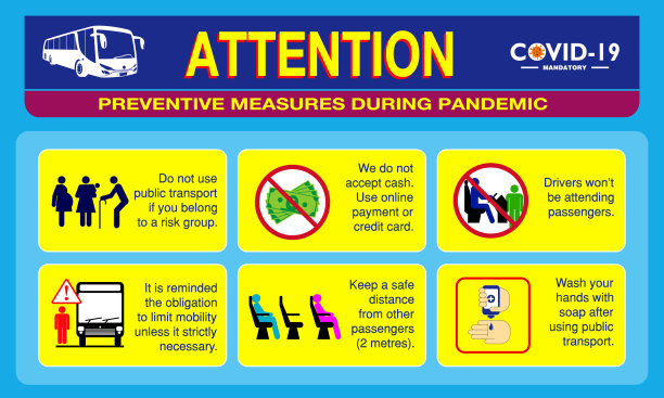 公共交通海报或covid-19公共卫生实践或健康和安全协议或新正常生活方式概念。Eps 10矢量图片下载