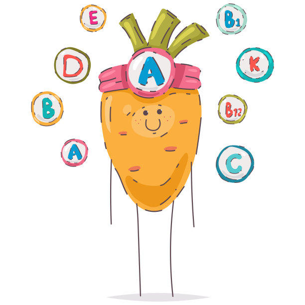 可爱的维生素A矢量卡通胡萝卜人物孤立在白色的背景。图片下载