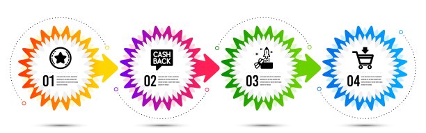 在线市场，创新和资金转移图标集。忠诚的星座。向量图片下载