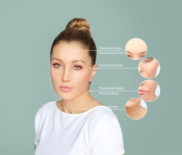 衰老的影响，皱眉/皱眉线，鼻唇沟，颈部，眼圈下，颈部线。整形手术的结果图片下载