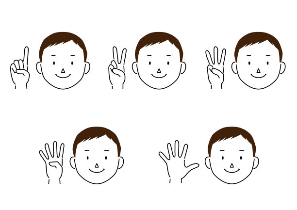 一组插图的人表达数字1到5与手势图片下载