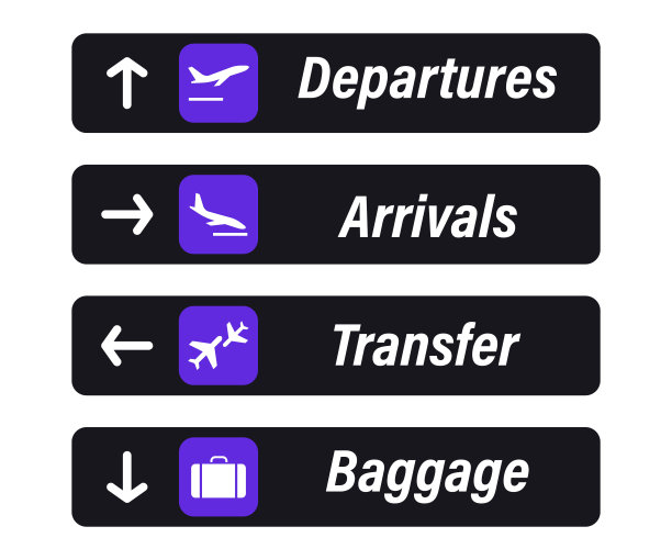 机场的迹象。到达、离开、行李和转机信息牌。办理登机手续，机场到达和离开方向的信息面板。起降飞机图片下载