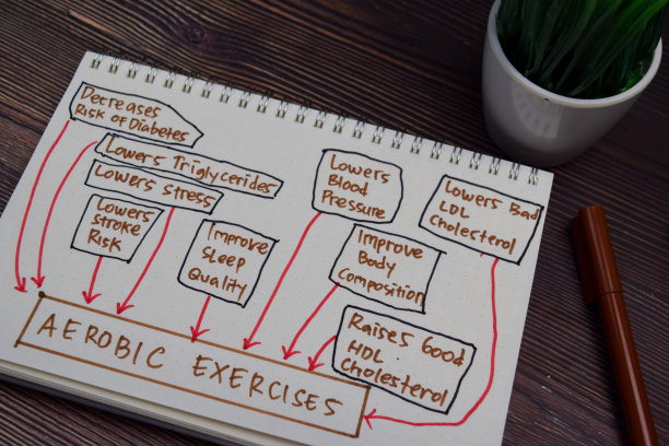 健美操写一本书用关键词孤立木桌。图片下载