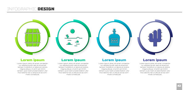 木桶，沙漠景观与仙人掌，酒精饮料瓶和仙人掌。业务信息模板。向量图片下载