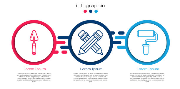 线调色板刀，十字铅笔，橡皮擦和油漆滚筒刷。业务信息模板。向量图片下载