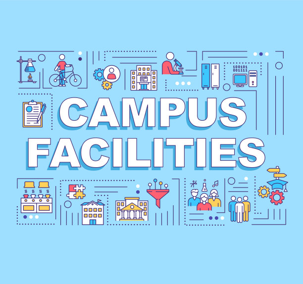 校园设施字概念横幅图片下载