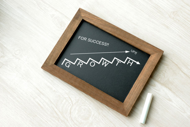 经营理念、成长为销售、事业形象等图片下载