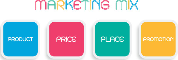 商业概念营销组合或4ps模式图片下载