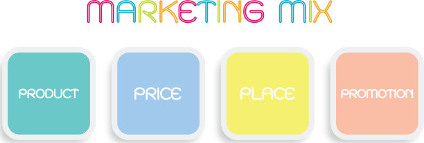 商业概念营销组合或4ps模式图片下载