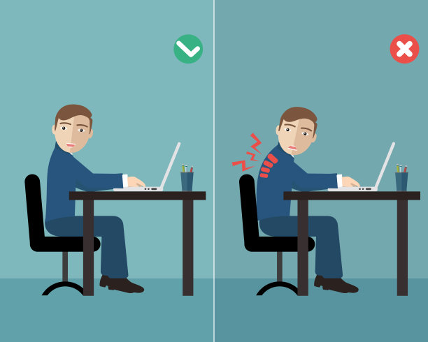 办公室综合症的例子，有正确的坐姿也有错误的坐姿图片下载