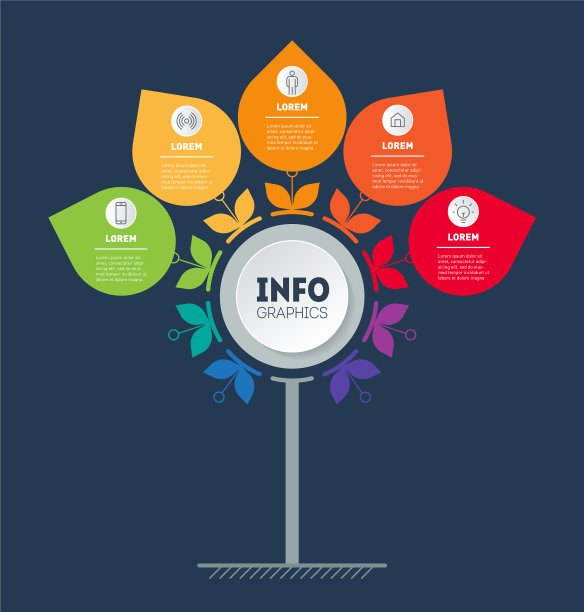 业务表示或信息图概念图片下载