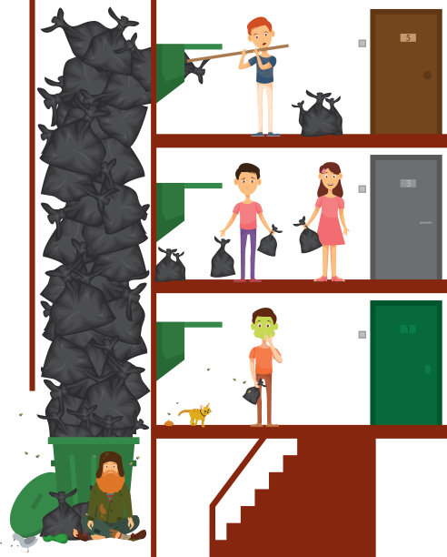 垃圾在入口，入口附近。人们扔垃圾。无家可归的人坐在垃圾旁边。猫很生气。垃圾滑槽卡住了。向量。图片下载