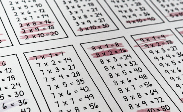 乘法表图片下载