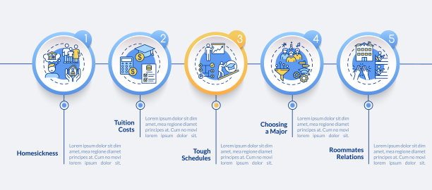 学生困难向量信息图模板图片下载