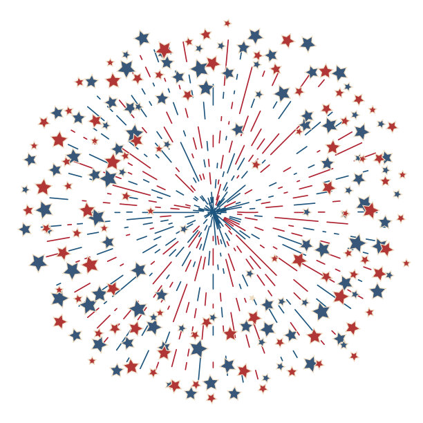 美国烟花爱国背景图片下载