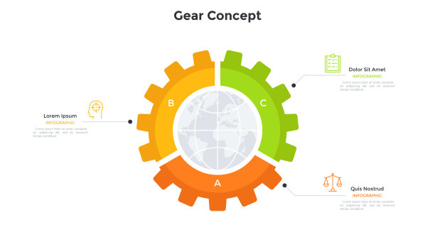 行星内齿轮分为3个部分。全球产业三大特征概念，国际产业公司。简单的信息图表设计模板。现代平面矢量插图。图片下载
