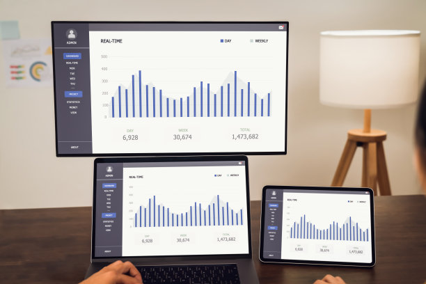在笔记本电脑上工作的商务人士可以用电脑屏幕和桌上的平板电脑显示统计图表。图片下载