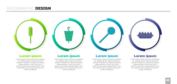将烤香肠、烤羊肉串、棒棒糖和玉米片放入盘中。业务信息图模板。向量图片下载