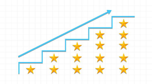 增加货币概念与一个箭头上升图片下载