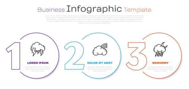 设线风暴，彩虹与云，云与雨和月亮。业务信息模板。向量图片下载