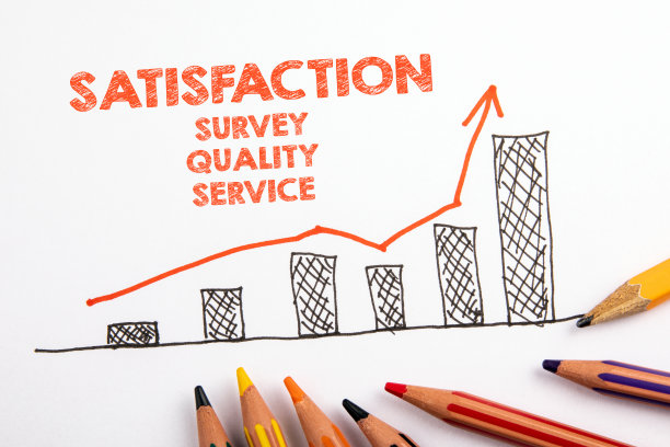 的满意度。调查、质量和服务理念。用箭头和彩色铅笔绘制图表图片下载