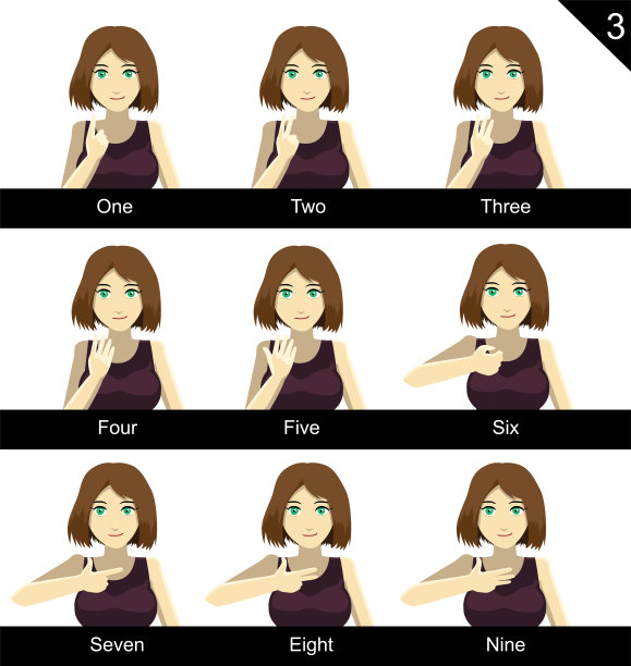 漫画风格手势语言集3个数字图片下载