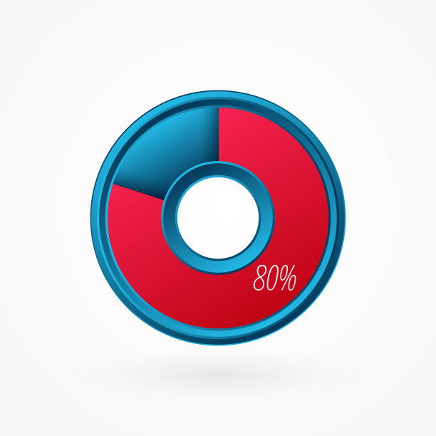 80%孤立饼图。百分比矢量符号，信息图蓝红色渐变图标。圆圈标志用于商业、金融、网页设计、下载、进度图片下载
