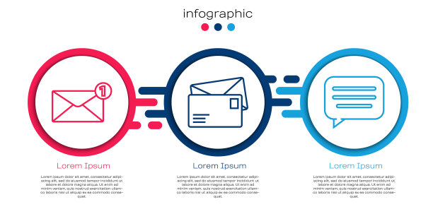 设置线信封，信封和语音气泡聊天。业务信息模板。向量图片下载