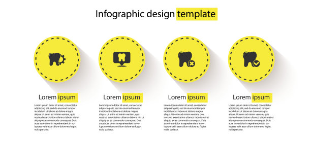 设置牙齿治疗程序，牙科诊所位置，具有龋齿和美白的概念。业务信息图模板。向量图片下载