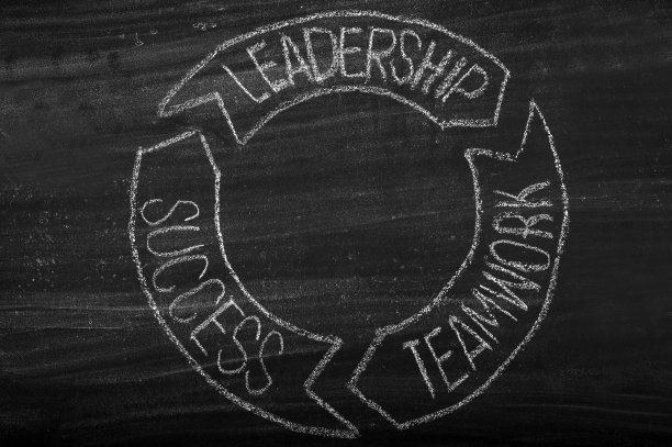 领导的概念图片下载