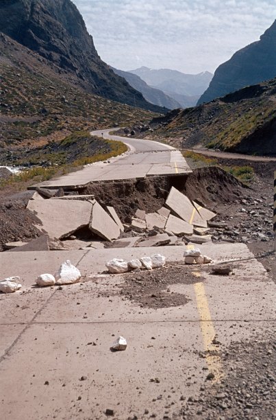 安第斯山脉被破坏的道路图片下载